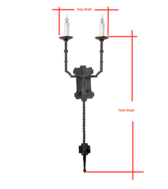 SC-145 copy